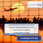 Los aeropuertos del Grupo Aena rozan los 37 millones de pasajeros en junio Cómo afecta a la demanda de tripulantes de cabina